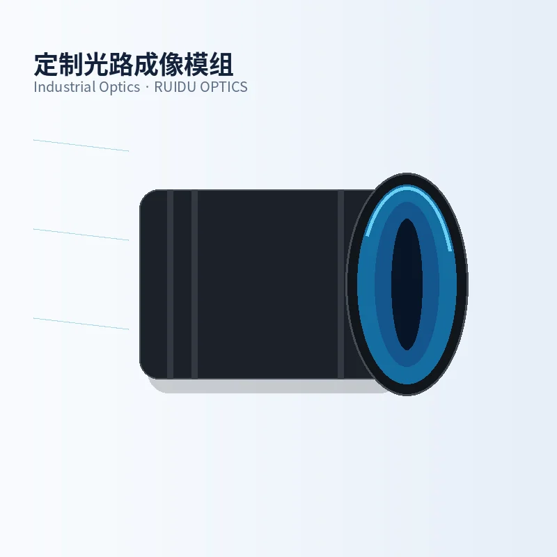 定制光路成像模组