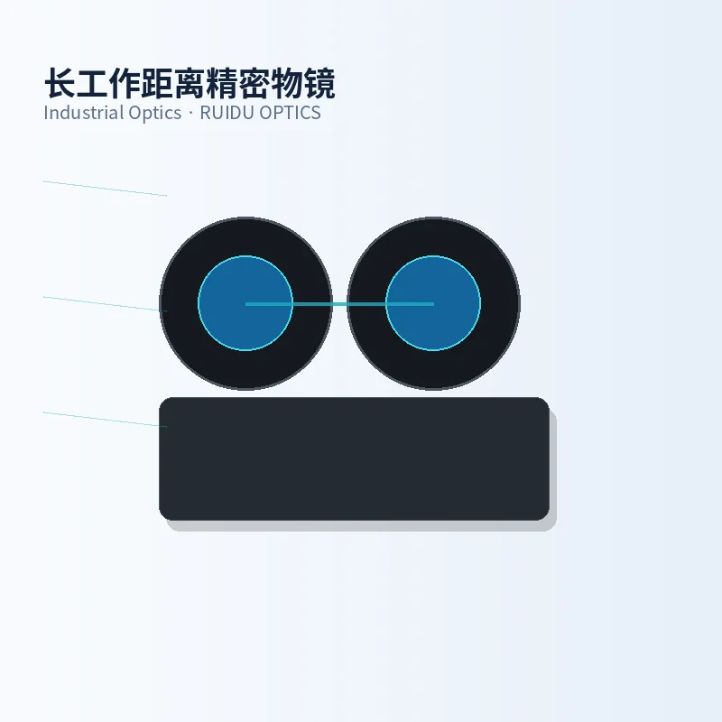 长工作距离精密物镜